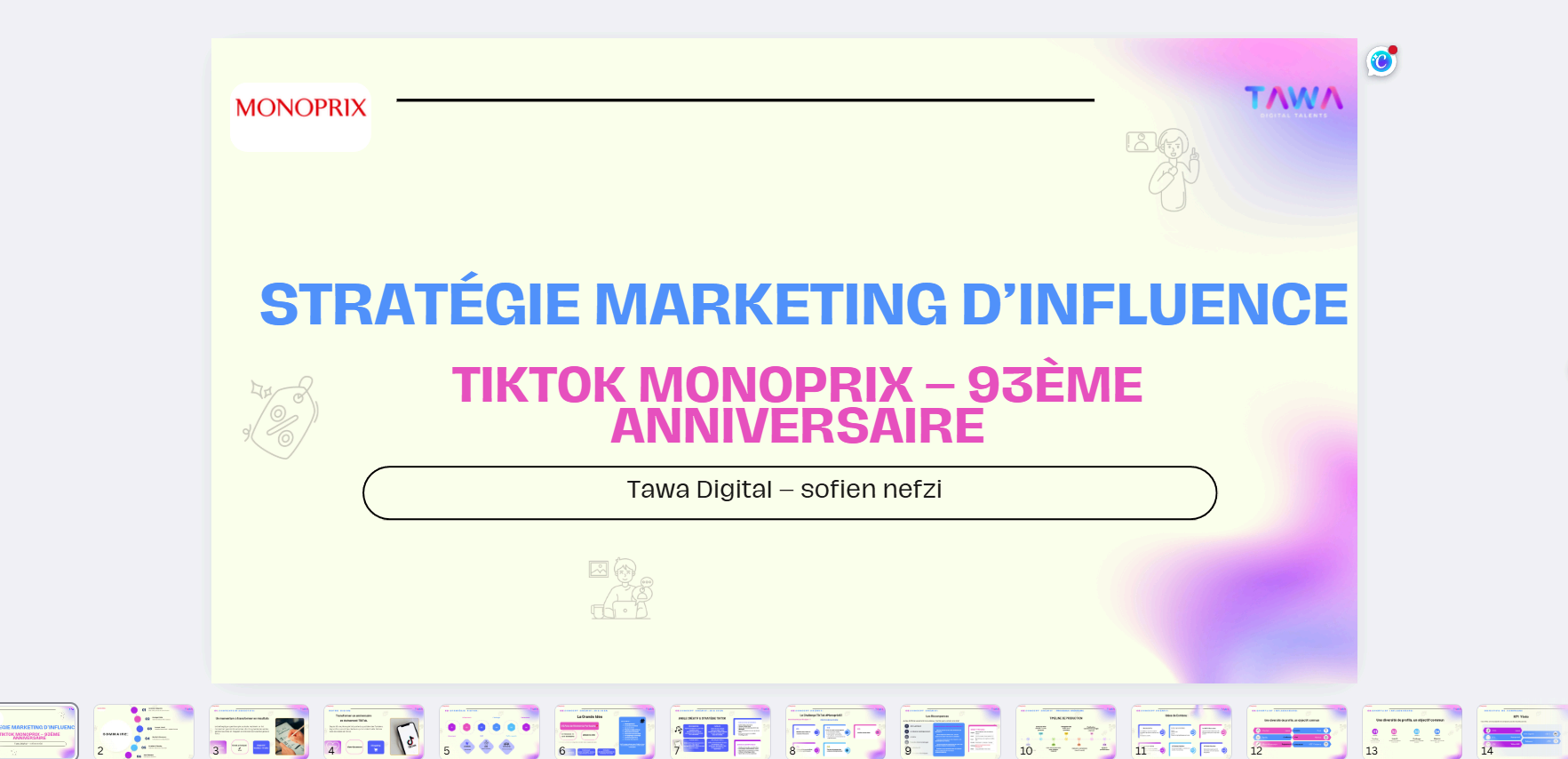 TikTok Influence Strategy — Monoprix