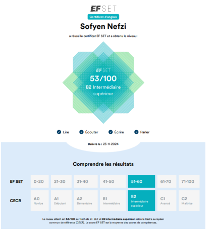 EF SET English Certificate — B2 Upper Intermediate