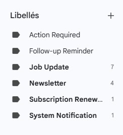 AI Agent for Gmail Triage