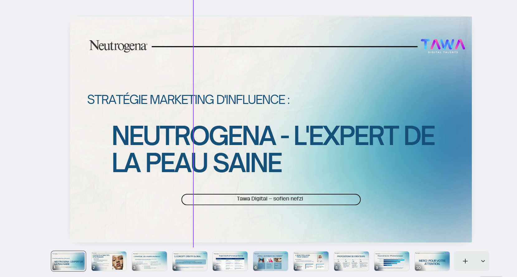 Influence Strategy — Neutrogena